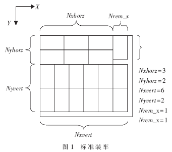 启发式规则