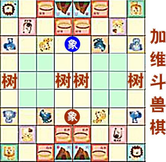 加维斗兽棋