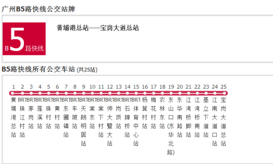 广州公交B5路快线