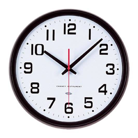 clock（C/C++函数）