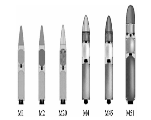 M-20导弹