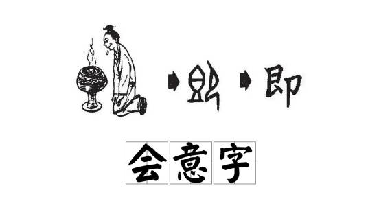 会意字