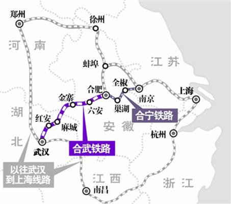 合武铁路