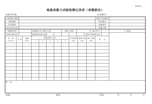 地基承载能力