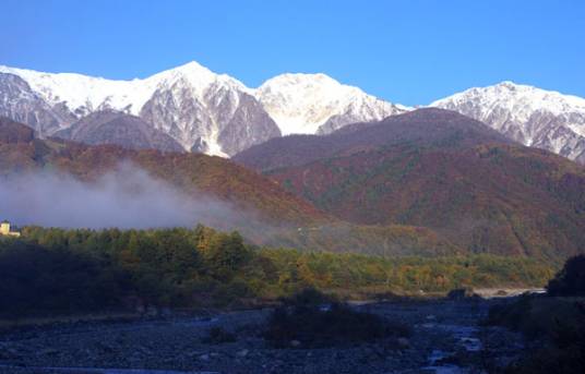 日本阿尔卑斯山脉