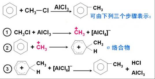 双分子亲电取代