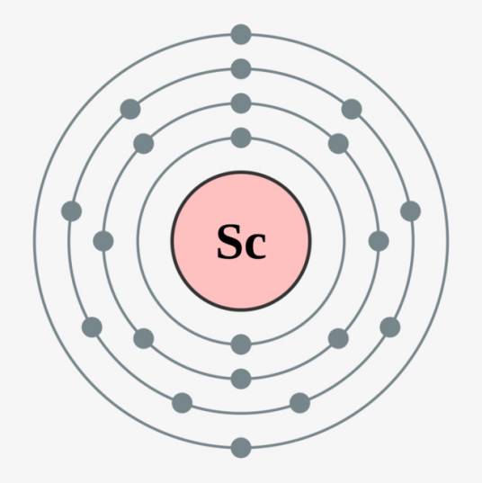 钪（化学元素）