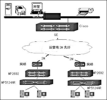 聊城政务网