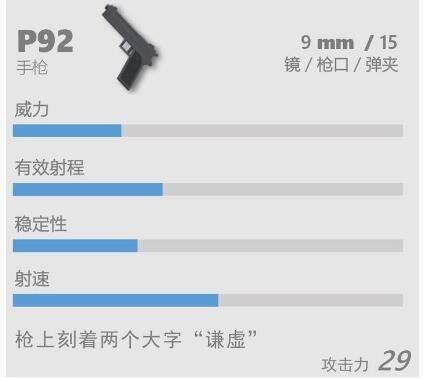 P92（游戏《香肠派对》中的手枪）