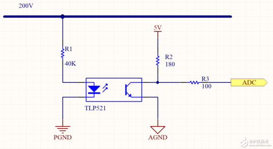 tpl521