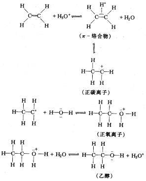 水合反应