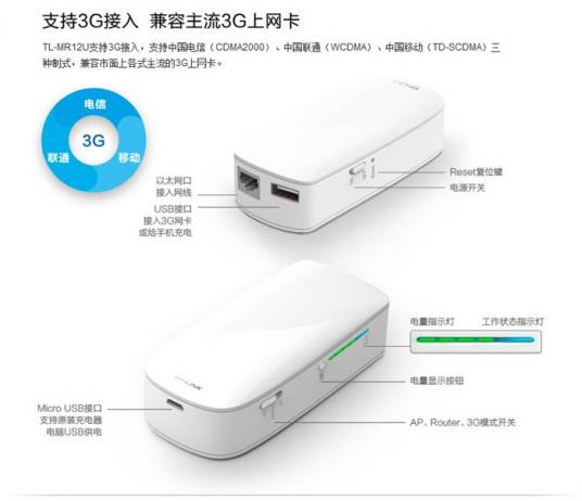 TP-LINK TL-MR12U