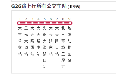 成都公交G26路