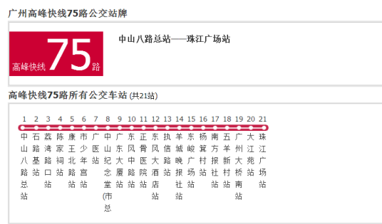 广州公交高峰快线75路