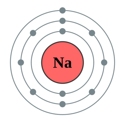 钠（金属元素）