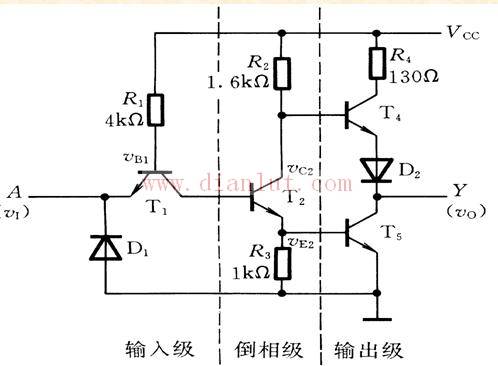 TTL（镜头曝光）