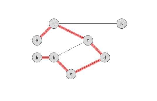 PATH（图论中的path）