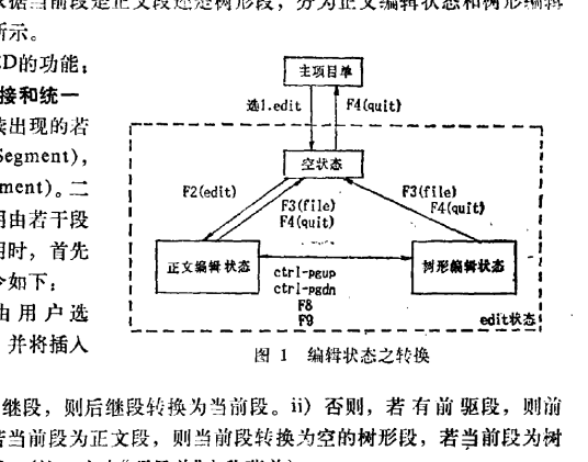 源编辑程序