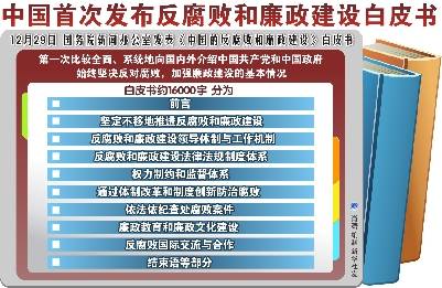 《中国的反腐败和廉政建设》白皮书