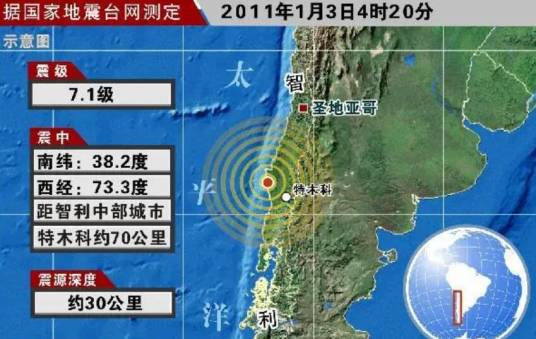 1·3智利地震