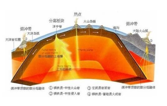 陷落地震