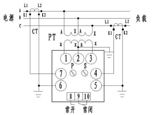 输出功率