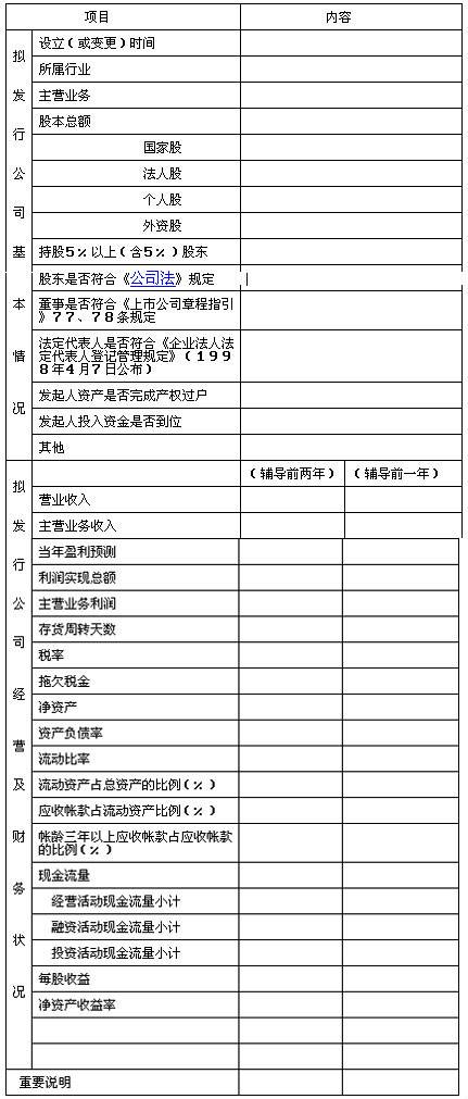 股票发行上市辅导工作暂行办法