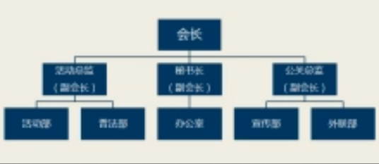 河南城建学院法律协会