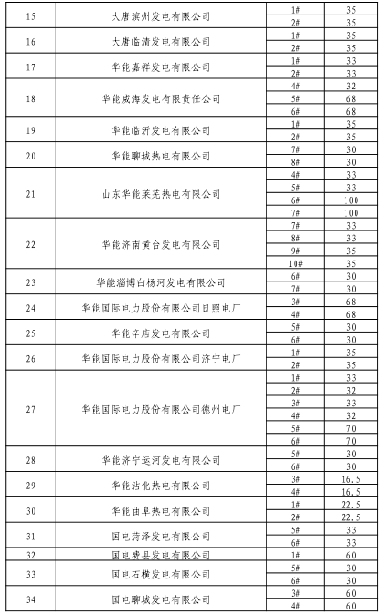 集中竞价交易