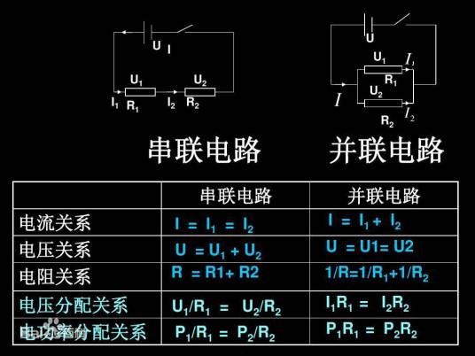 串并联电路的电压规律