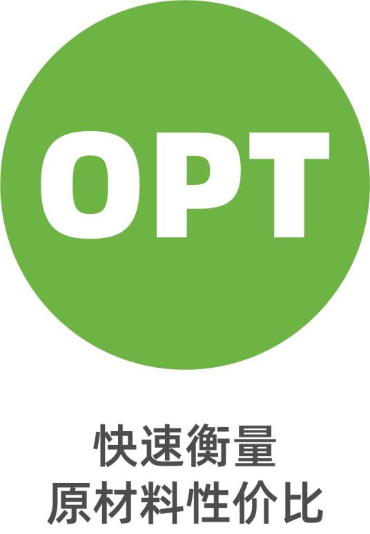 OPT（单位产出率）