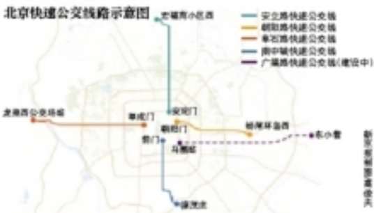 广渠路快速公交系统