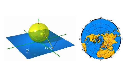 球极平面投影