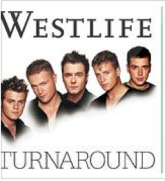 thank you（Westlife演唱的歌曲）