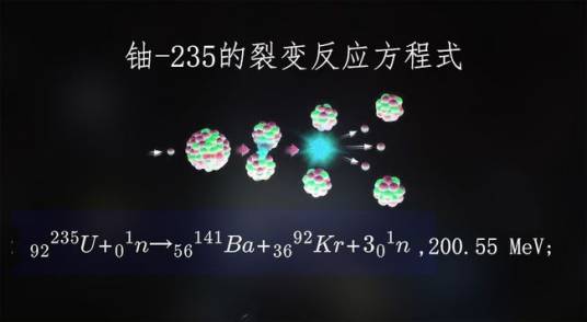 铀-235（铀元素里中子数为143的放射性同位素）