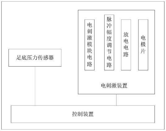 一种助行系统