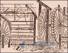 古代水力机械