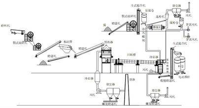 流动人口计划生育管理和服务工作若干规定