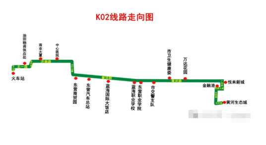 东营公交K02路