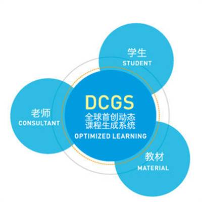 DCGS