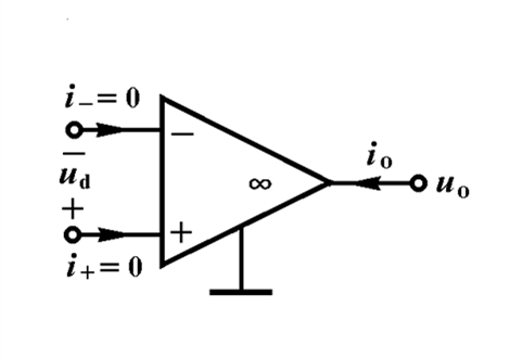 理想运算放大器