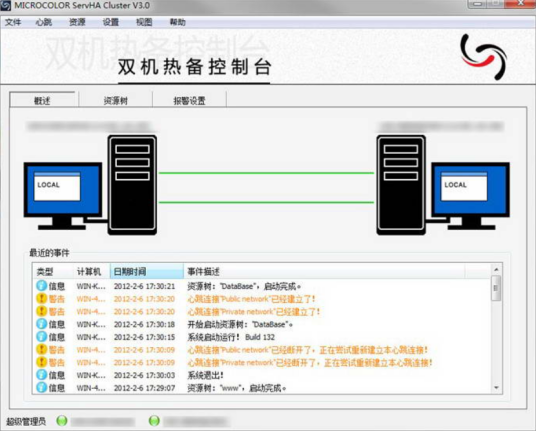 双机热备软件