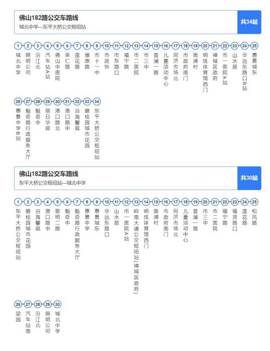 佛山公交182路