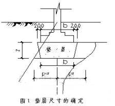 软弱地基