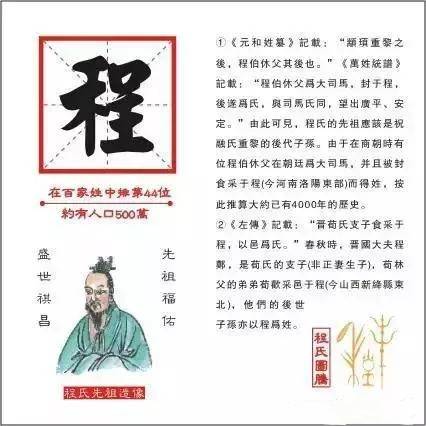 程姓（中国姓氏，得姓于西周时期）