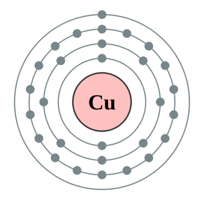 铜（过渡金属元素）