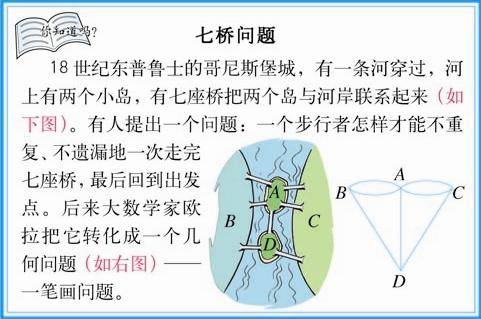 七桥问题