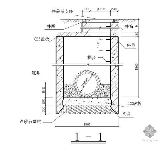 刃脚