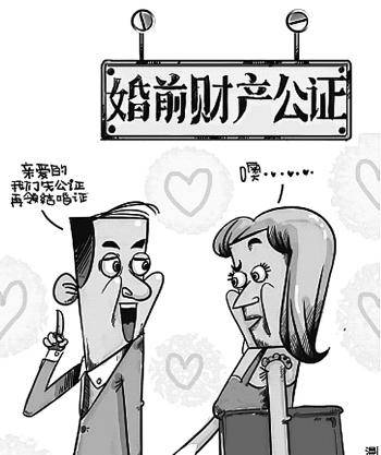 婚姻财产