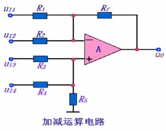 加减运算电路